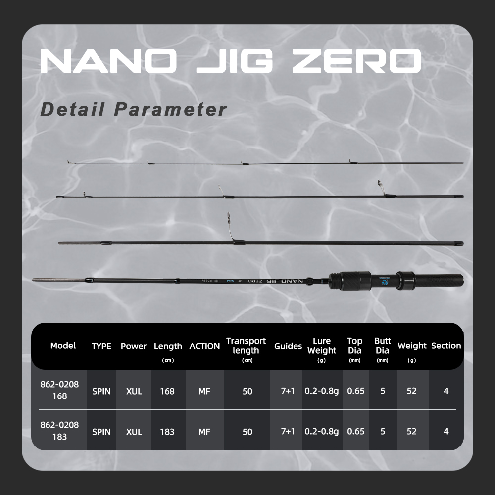 Mifine NANO JIG ZERO Seyahat O - Kastking Reel Zephyr incelemesi ve fiyatı
