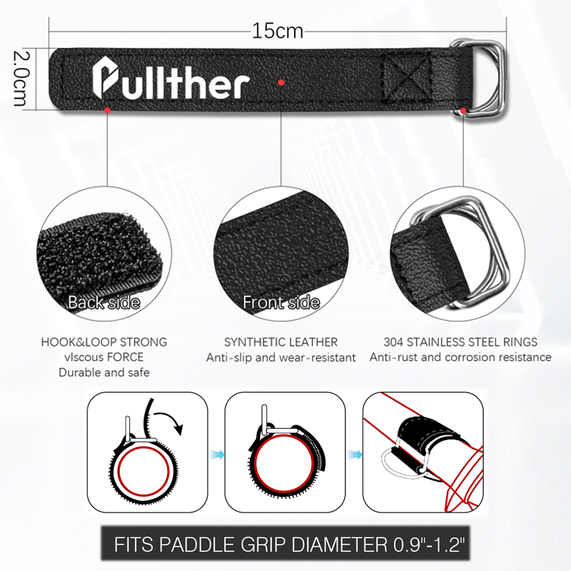 balıkçılık, Balıkçılık Araçlar - Fishing Belt incelemesi ve fiyatı