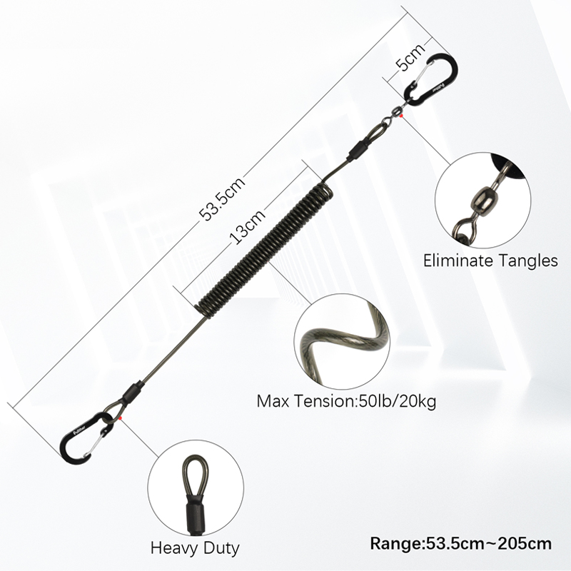 balıkçılık, Balıkçılık Araçlar - Fishing Belt incelemesi ve fiyatı