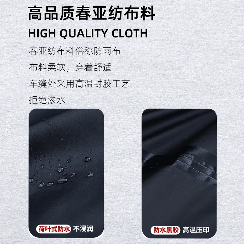 Yağmurluk ve Yağmur Pantolon T - Fishing Rain Suit incelemesi ve fiyatı